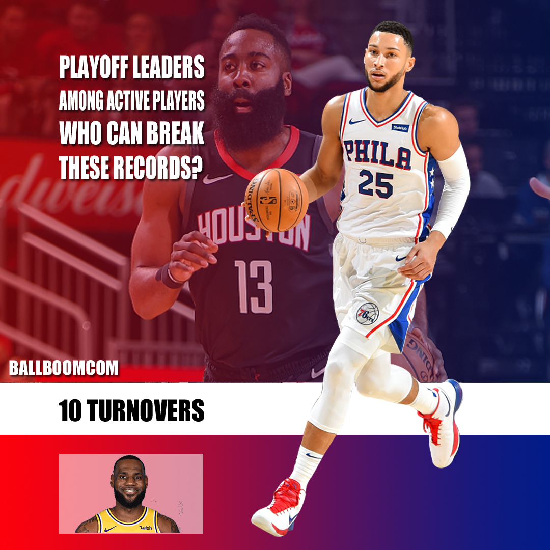 里程碑夜巴塞罗那刷新队史纪录，NBA季后赛窗口期刷纪录，震撼外界，医务组通报恢复的简单介绍