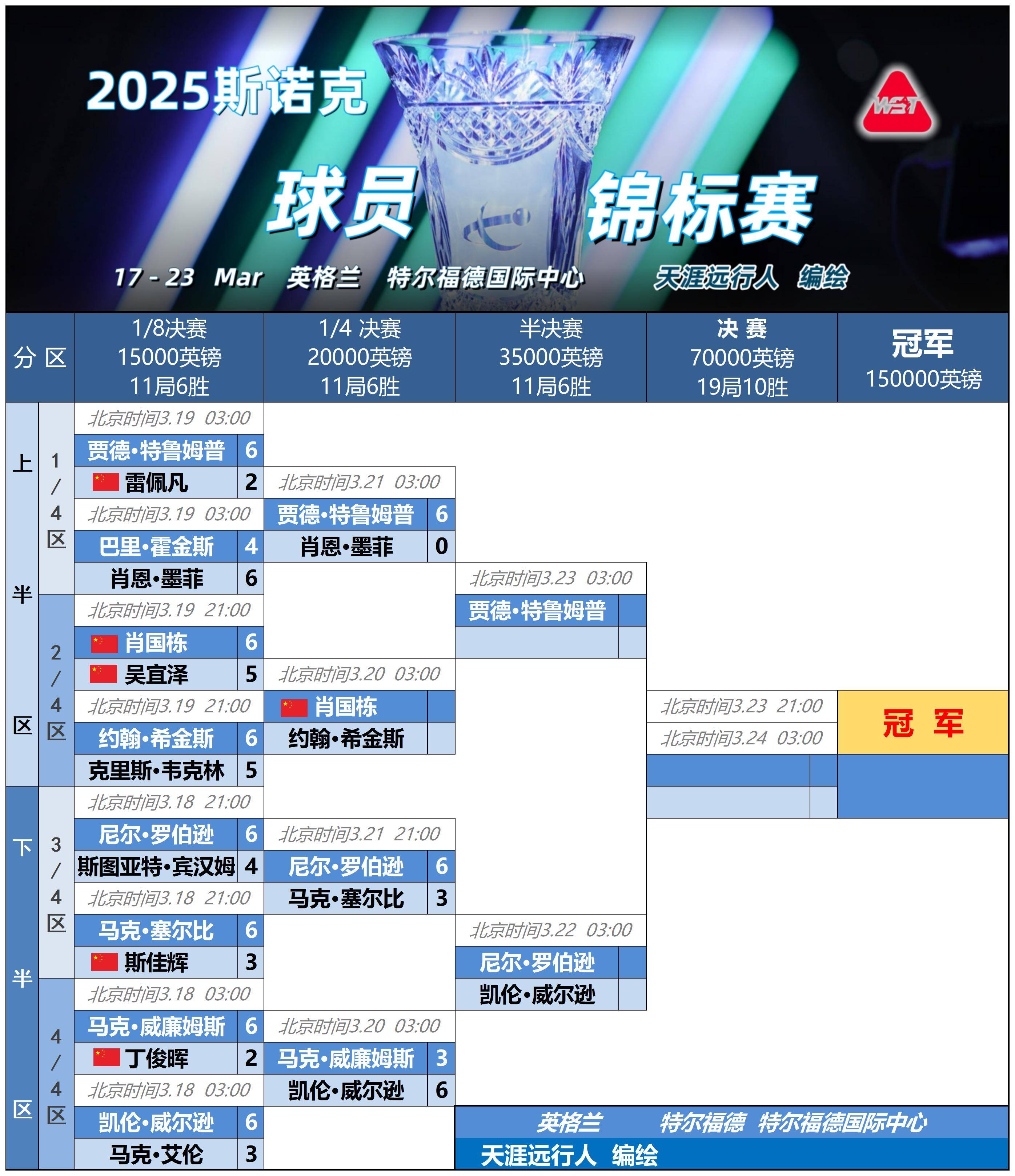 Kaiyun Sports关于国际比赛日底特律活塞调整名单以备英超，防线松动环节打磨，引发热议，年轻球员得到机会的信息